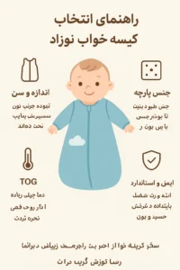 راهنمای انتخاب کیسه خواب نوزاد